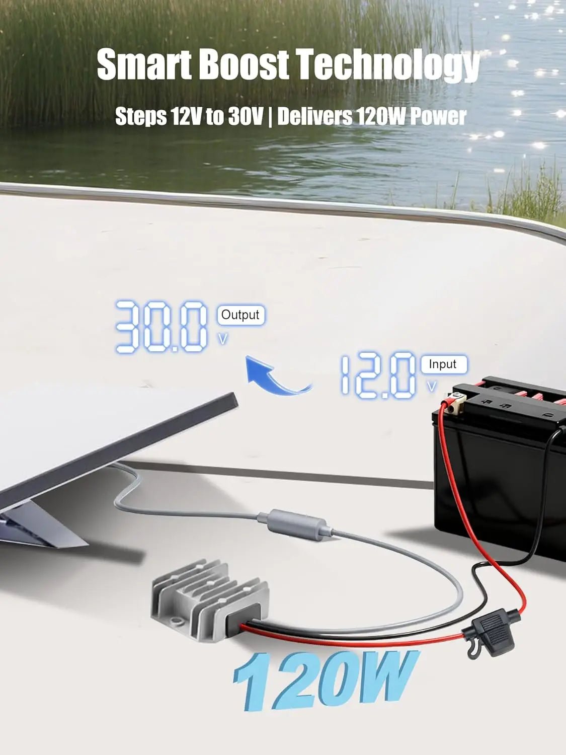 Starlink Mini O-Ring to DC Female Step-up Boost Converter 12V/24V to 30V 3.5A car power supply with fuse cable from Guangzhou Chuangze