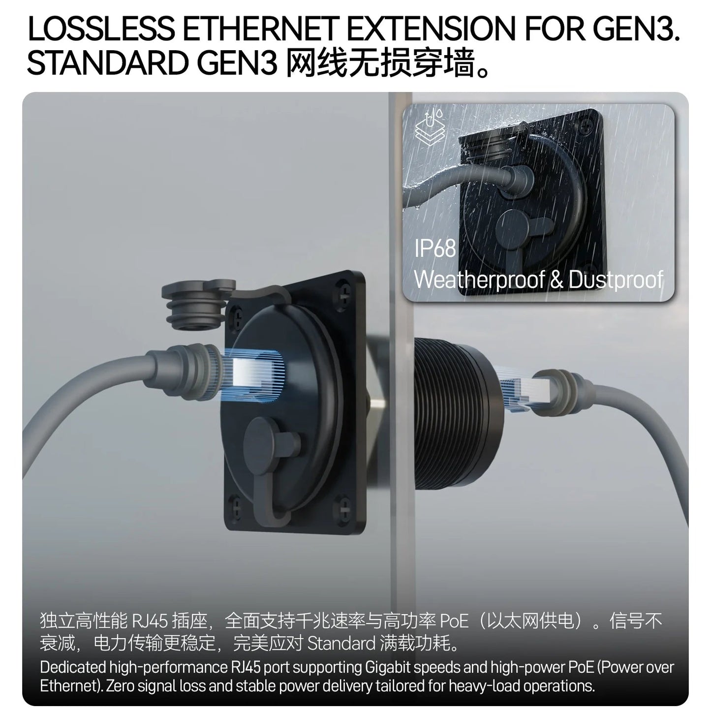 IP68 pass-through RJ45 and DC 2-in-1 wall socket for Starlink Gen3, with aluminum bulkhead panel connector and CAT6 Ethernet ports.