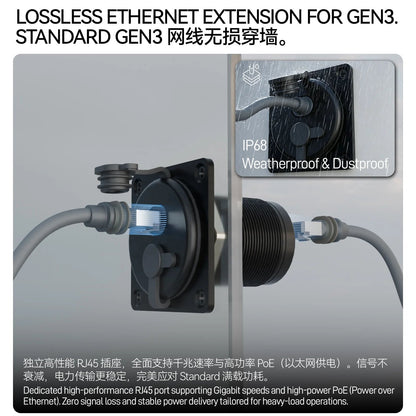 IP68 pass-through RJ45 and DC 2-in-1 wall socket for Starlink Gen3, with aluminum bulkhead panel connector and CAT6 Ethernet ports.