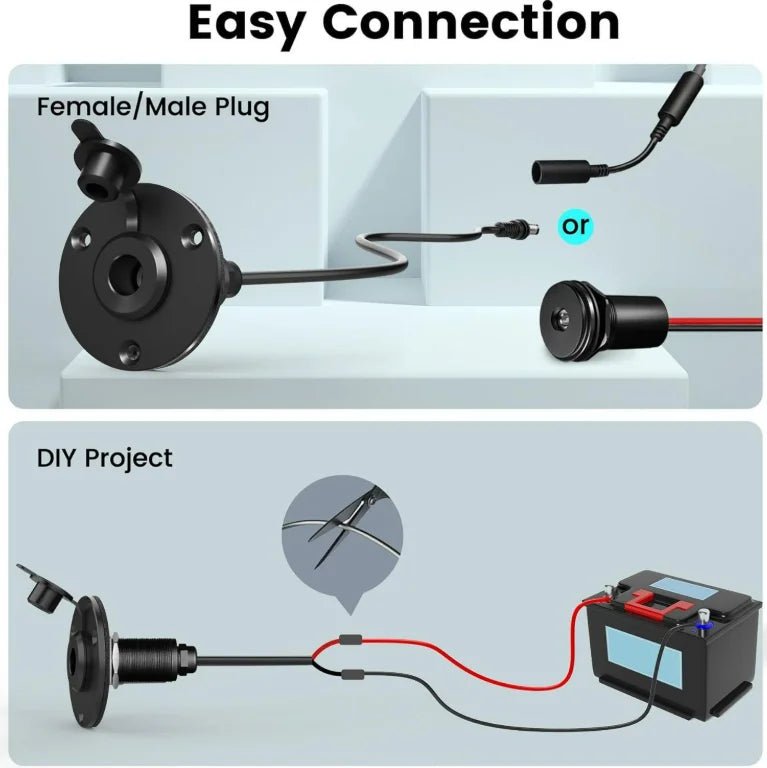 Starlink RV flush mount DC power cable waterproof dust cap for boat, camper van, and vehicle accessories by Guangzhou Chuangze.