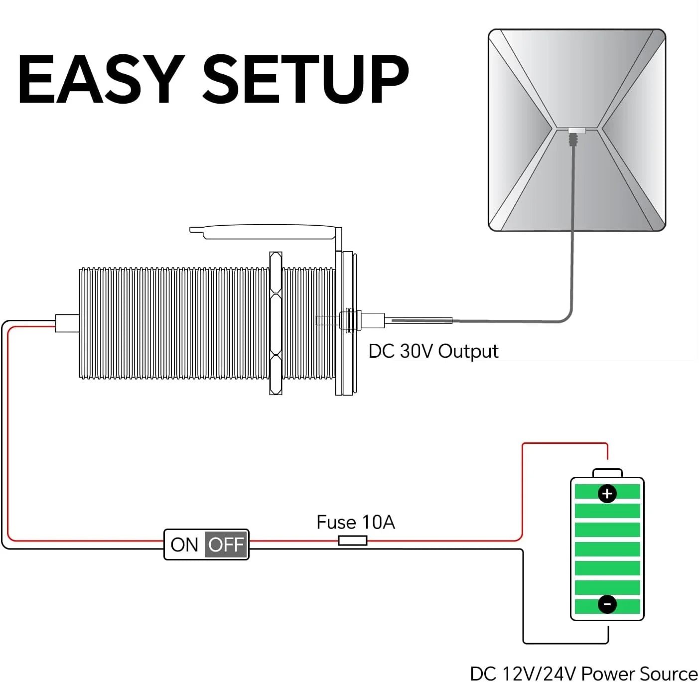 Starlink Mini DC Power Adapter by Guangzhou Chuangze, weatherproof 12-24V to 30V step-up converter with silicone cable for outdoor RV use.