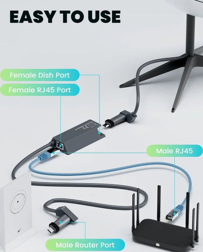 Starlink Gen 2 Ethernet Adapter by Guangzhou Chuangze Digital Technology, dark grey, plug and play, compatible with routers for stable connection