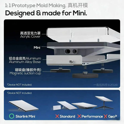 Starlink vehicle roof mount with magnetic suction, aluminum alloy, acrylic board, adjustable design, weatherproof for outdoor use.