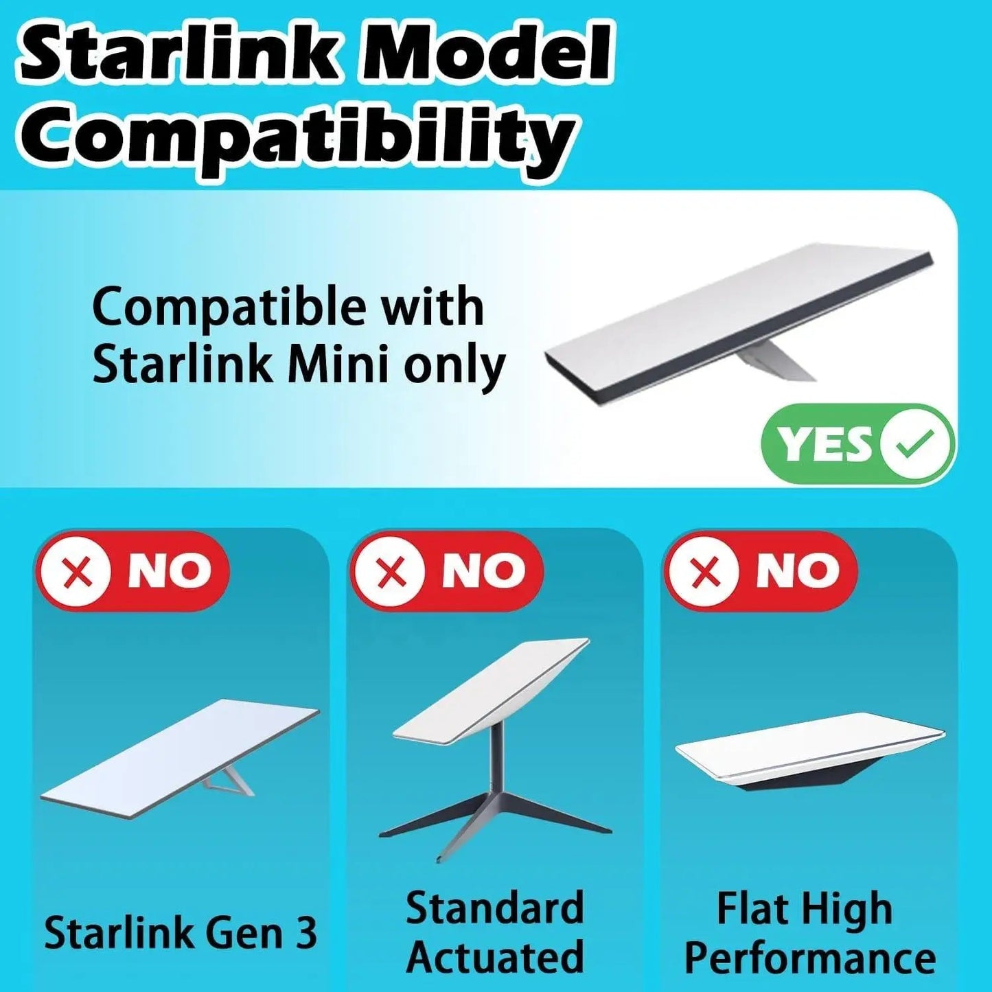 Starlink Mini magnetic car roof bracket with transparent protective cover, waterproof and durable, no drill mount kit, white color.