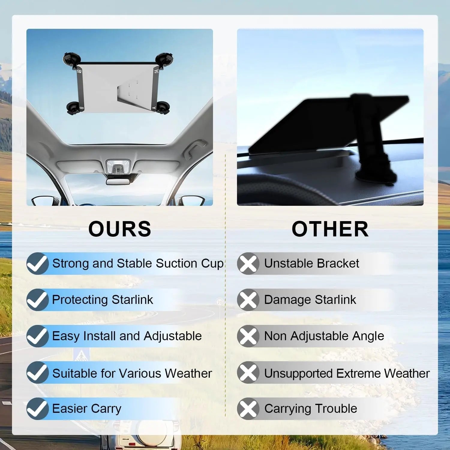 Starlink Mini Shock Mount Stand made of durable ABS plastic with adjustable height, secure mounting for cars and RVs.