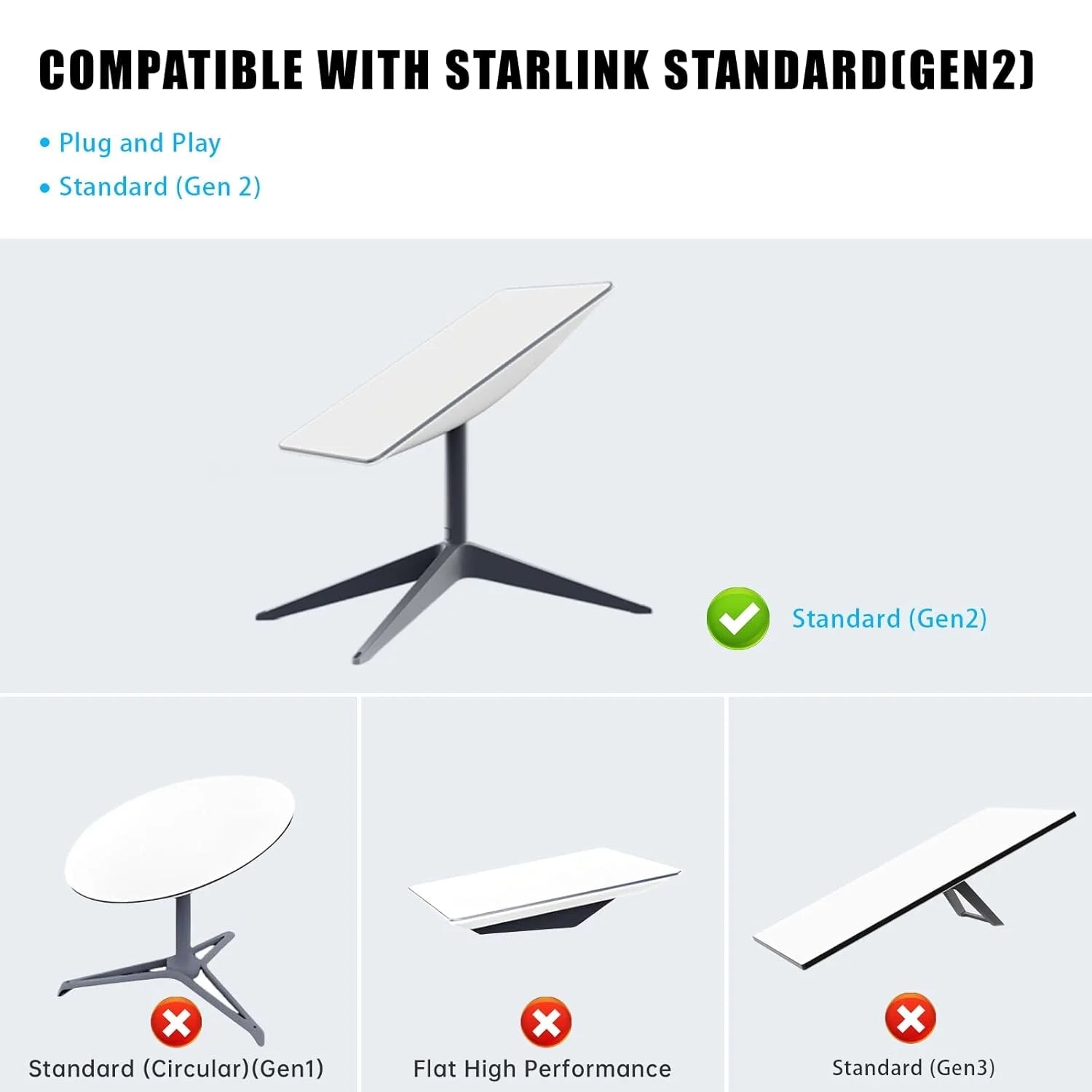 Starlink Satellite Cable Gen2 50FT waterproof extension cable for Starlink Gen 2 kits, black, with connectors visible.