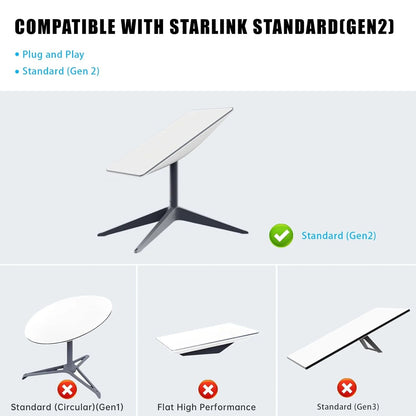 Starlink Satellite Cable Gen2 50FT waterproof extension cable for Starlink Gen 2 kits, black, with connectors visible.