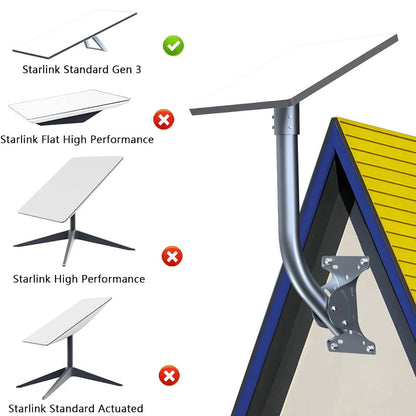 Starlink Gen 3 wall mount bracket with adjustable bent pipe and heavy-duty base for satellite dish installation by Guangzhou Chuangze.
