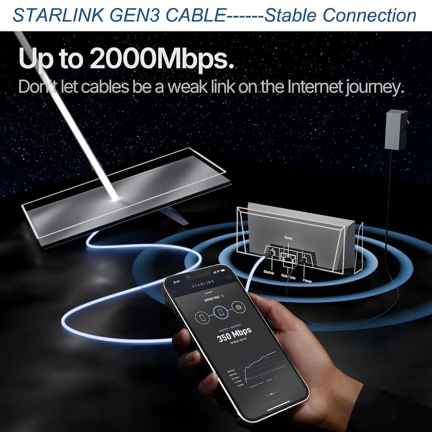 Starlink Mini Waterproof PVC Ethernet Cable for Starlink Mini Satellite Internet System, 5 meters long, from Guangzhou Chuangze Digital Technology.