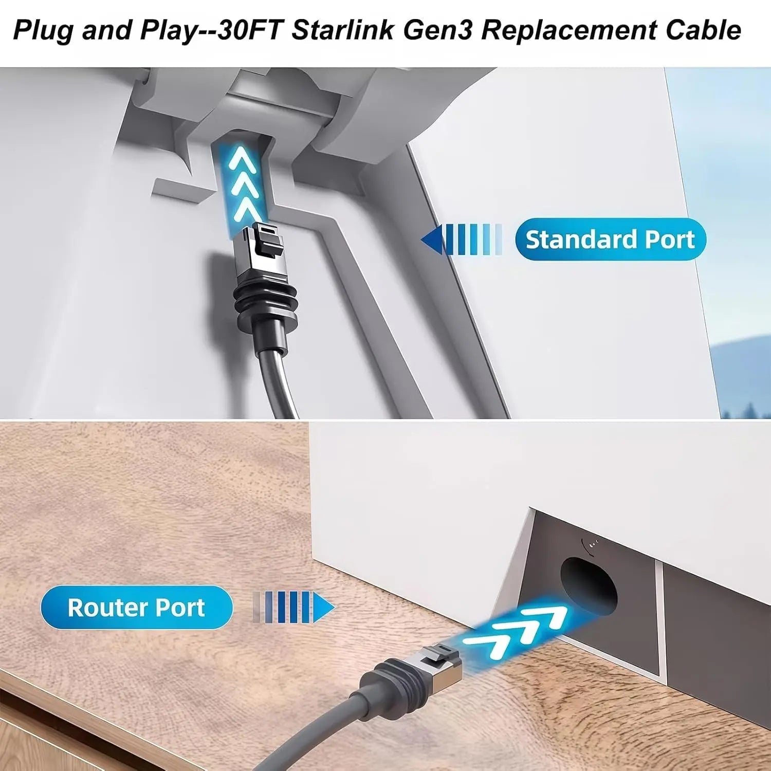 Starlink Mini waterproof PVC Ethernet cable for Starlink Mini satellite internet system, 5 meters long, by Guangzhou Chuangze Digital Tech.