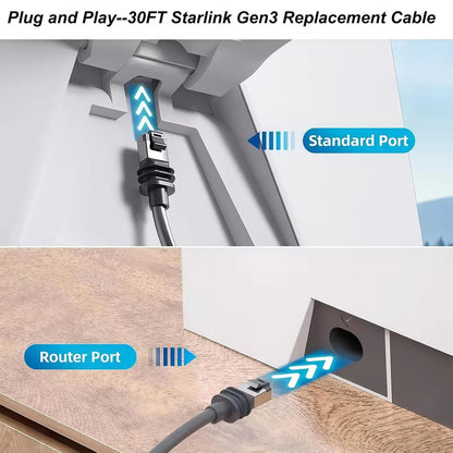 Starlink Mini waterproof PVC Ethernet cable for Starlink Mini satellite internet system, 5 meters long, by Guangzhou Chuangze Digital Tech.