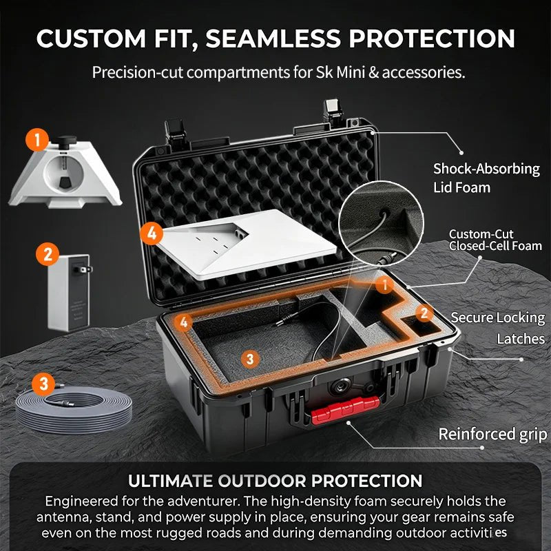 Starlink Mini hard plastic equipment case with custom foam padding, waterproof DC interface, shockproof design for secure instrument storage.
