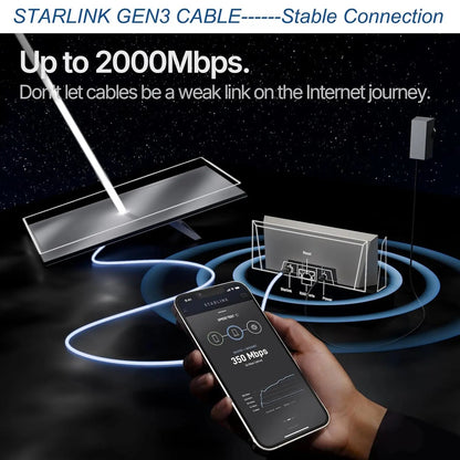 Starlink Mini Cable by Guangzhou Chuangze, waterproof anti-flaming heavy-duty cable for RV camping off-grid, 20m length.