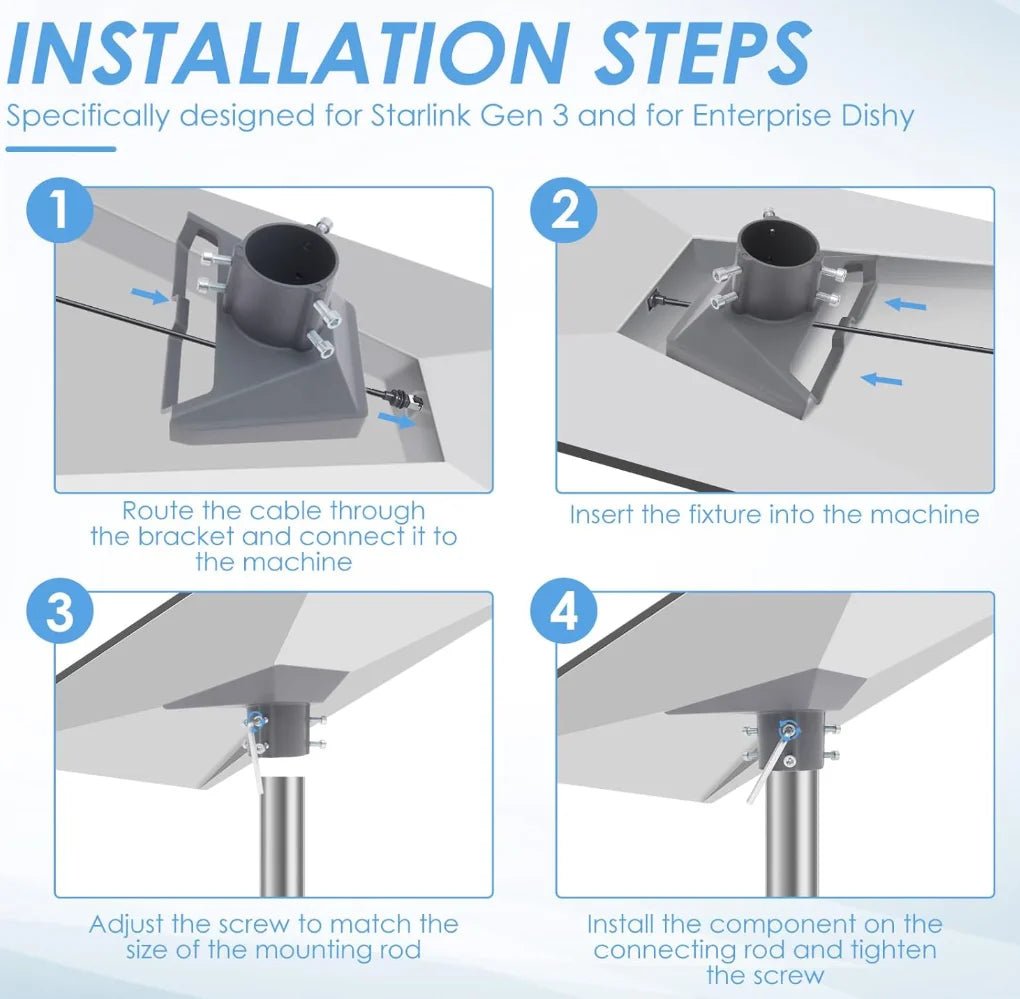 Weatherproof aluminium alloy Starlink Gen3 V3 roof mount pipe adapter kit for outdoor outdoor installation on roof.