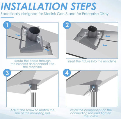 Weatherproof aluminium alloy Starlink Gen3 V3 roof mount pipe adapter kit for outdoor outdoor installation on roof.
