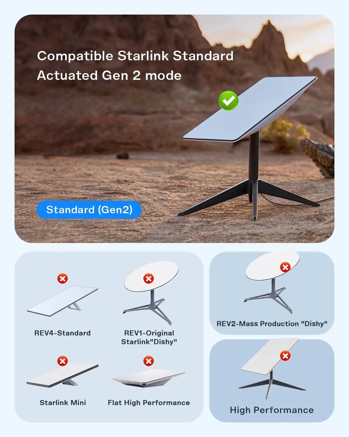 Starlink V2 all-weather durable replacement cable in grey, 2 to 10 meters, for Starlink Standard Actuated Gen 2 system.