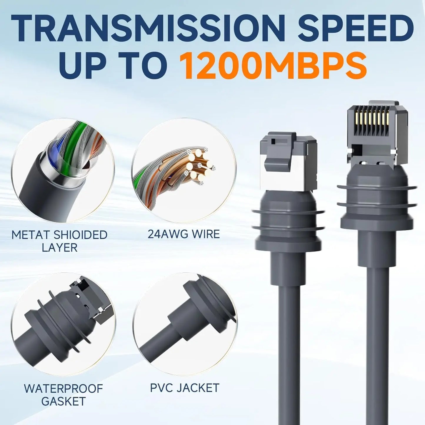 Starlink Gen3 cable with PVC jacket and RJ45 connectors, 23m/75ft length, for satellite internet setup by Guangzhou Chuangze.