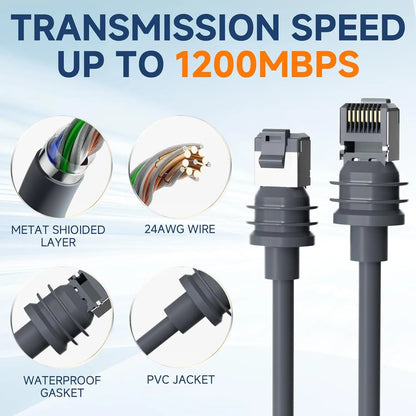 Starlink Gen3 cable with PVC jacket and RJ45 connectors, 23m/75ft length, for satellite internet setup by Guangzhou Chuangze.