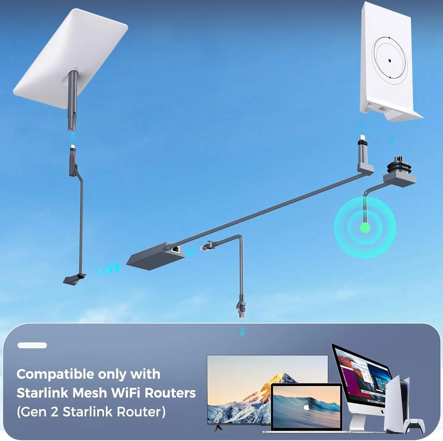 Starlink External Ethernet Adapter V2 Gen 2 by Guangzhou Chuangze Digital Technology, converts RJ45 Ethernet to Mesh WiFi for desktop use.