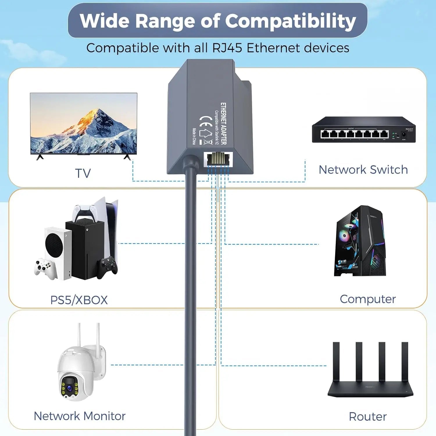 Starlink External Ethernet Adapter V2 Gen 2 by Guangzhou Chuangze Digital Technology converts RJ45 to mesh WiFi for desktop, 3.3ft cable.