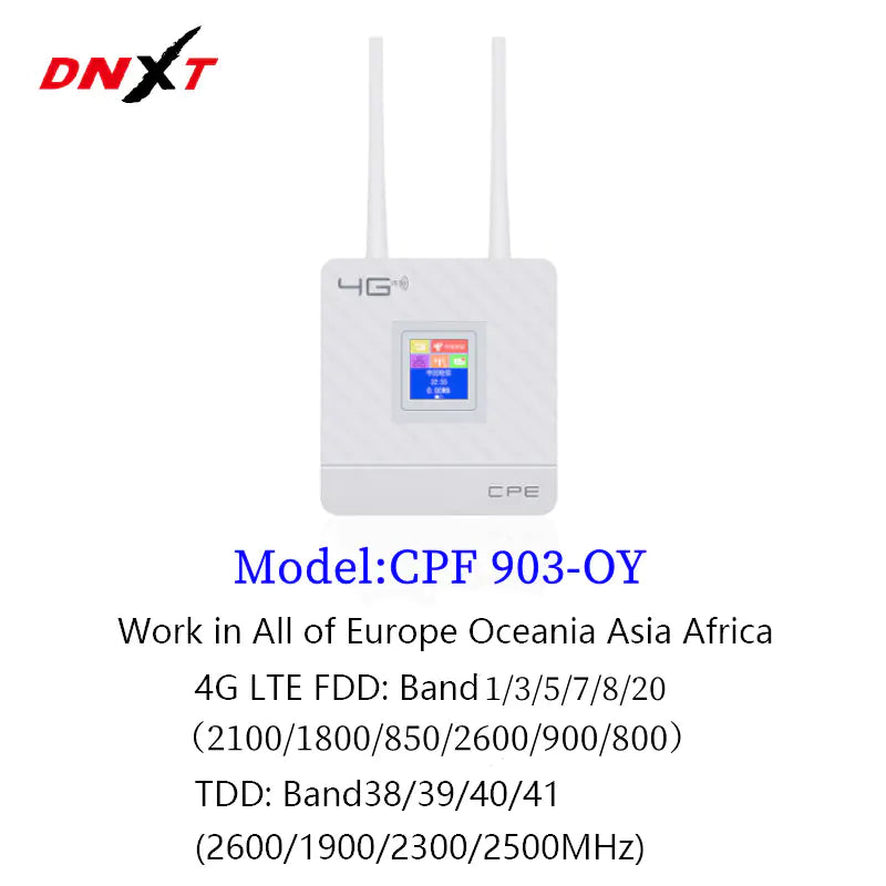 Home Office 4G Router with Color Screen Pluggable Card