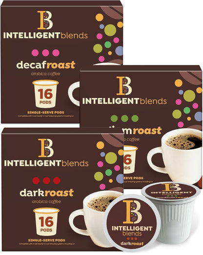 Intelligent Blends Medium Dark Roast Coffee Pods, 100 count, single serve, 100% Arabica, compatible with Keurig K-Cups coffee maker.