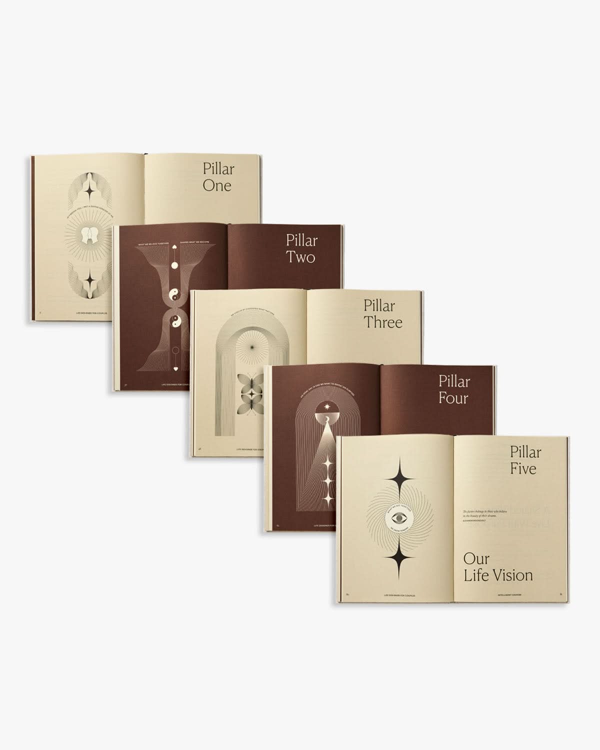 Life Designer Journal for Couples by Intelligent Change, featuring open pages and prompts for relationship reflection and goal setting.