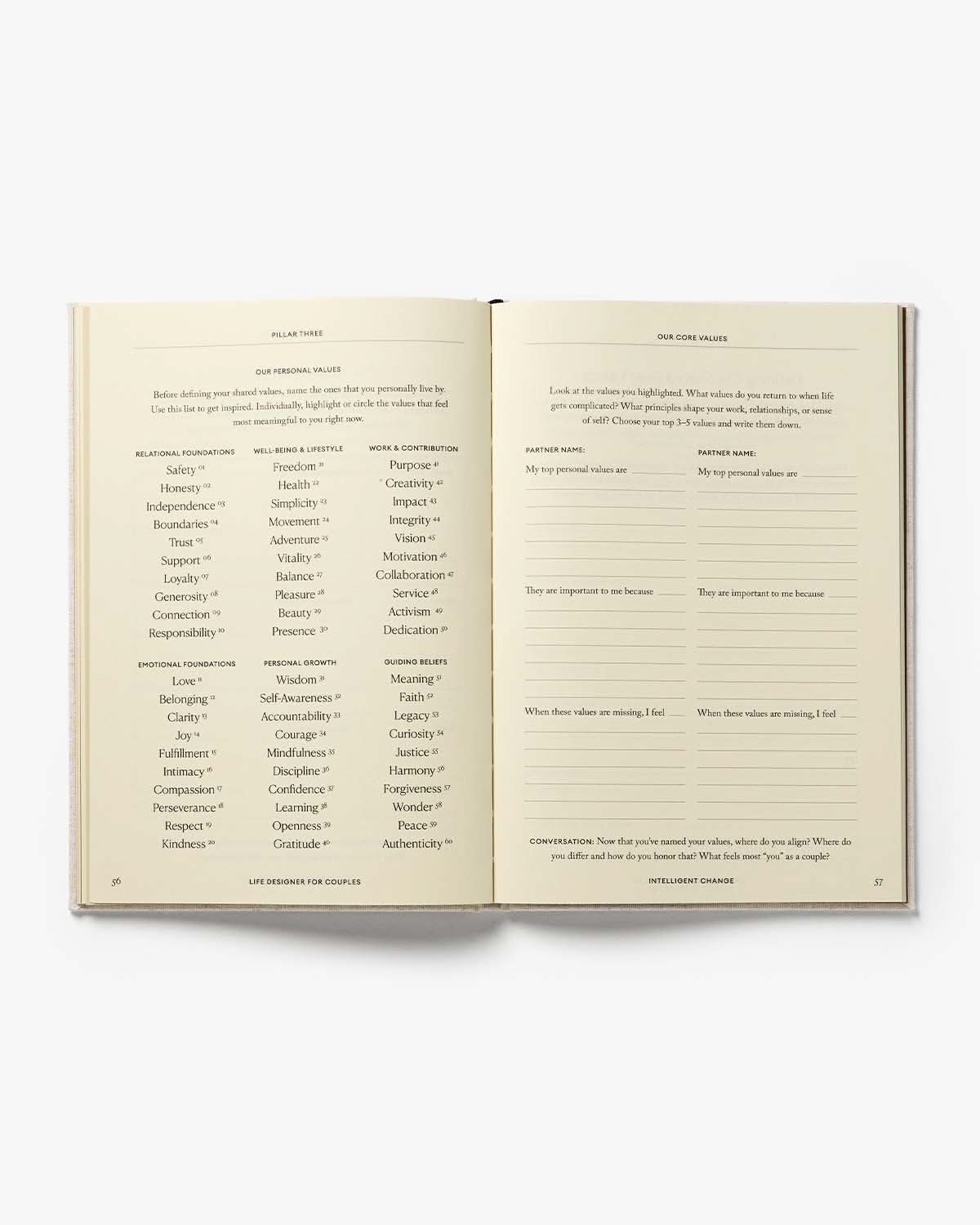 Life Designer Journal for Couples by Intelligent Change, featuring open pages with prompts and space for shared reflections.
