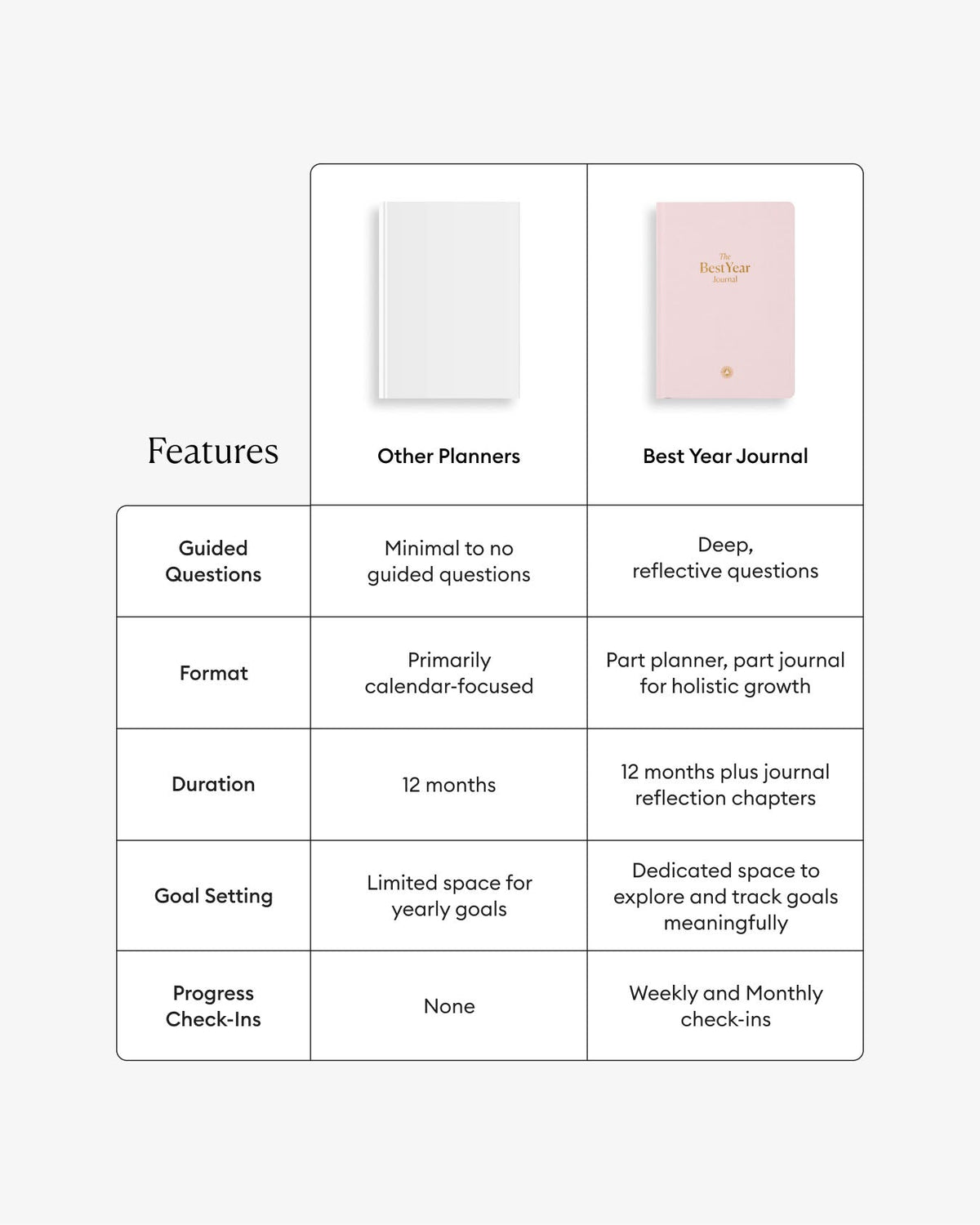 Pink Best Year Journal by Intelligent Change for mindfulness, featuring a soft cover and inspiring design for daily reflection.