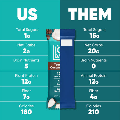 Pack of 12 IQBAR toasted coconut chip snack bars with crispy coconut flavor and nutritious ingredients.