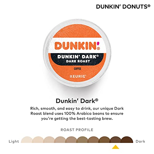 KupofK Coffee Dunkin Midnight Keurig K-cups, 22-count box of coffee pods for Keurig brewers, rich and smooth dark roast.