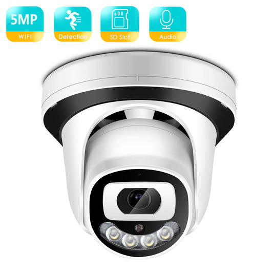 Dual Optical 4MP IP Security Camera
