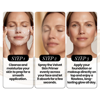Luxe Cosmetics US Luxe Skin Perfecting Primer in a sleek tube, smooth texture, and clear finish for a flawless makeup base.