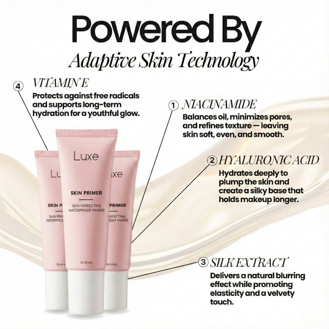 Luxe Cosmetics US Skin Perfecting Primer in a sleek tube, smooth texture visible, designed to create a flawless base for makeup.