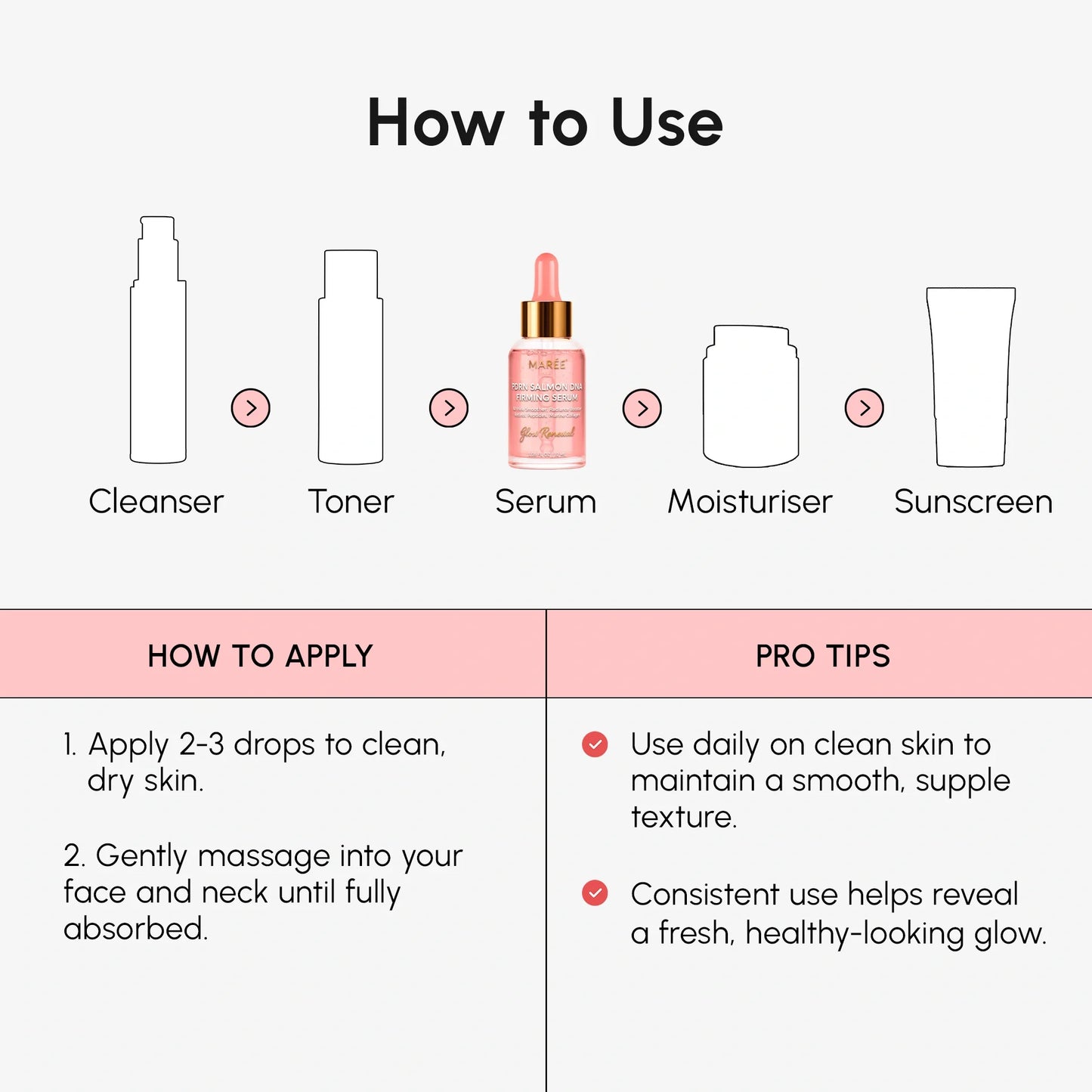 Maree Firming & Renewing PDRN Serum bottle with dropper, showcasing packaging and serum inside.
