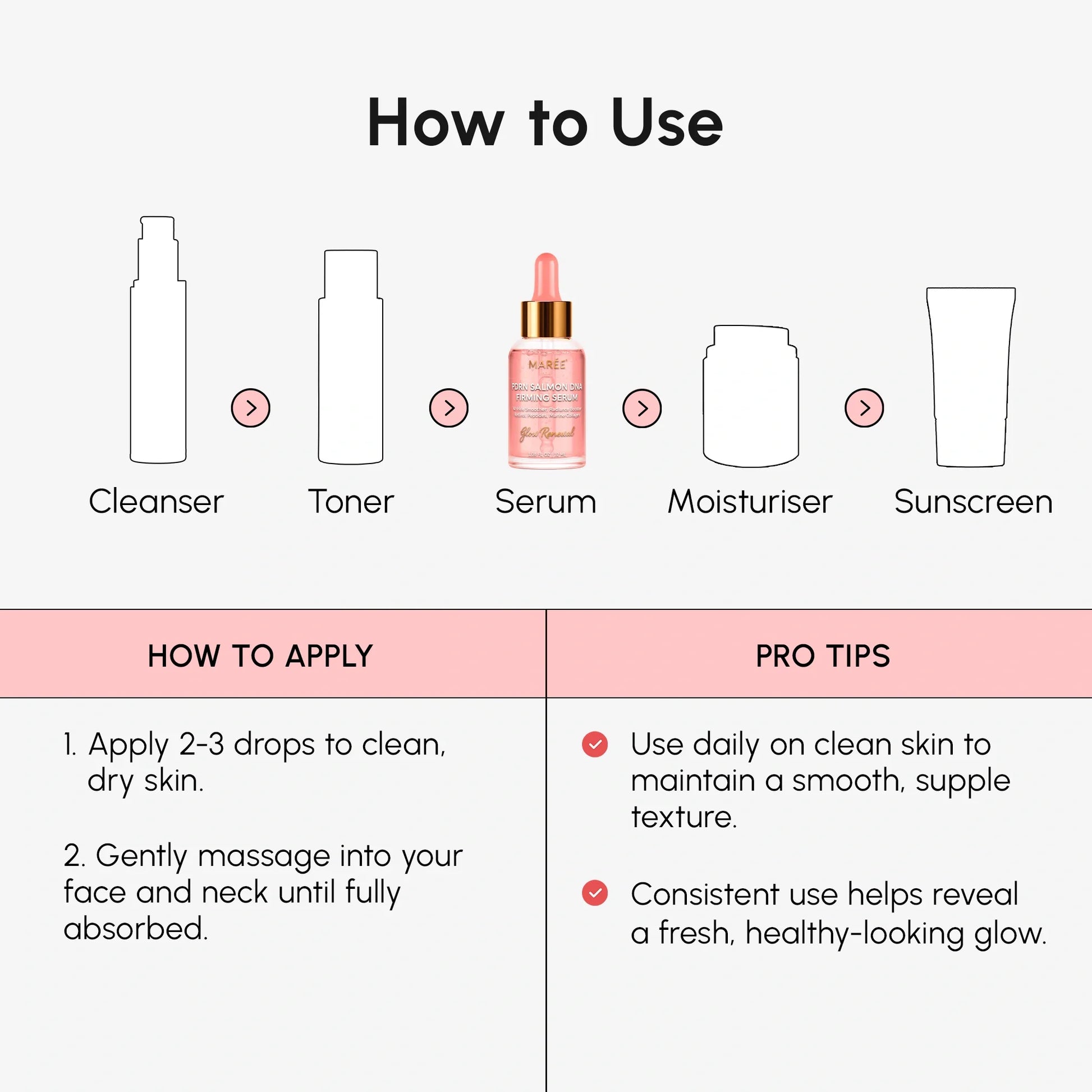 Maree Firming & Renewing PDRN Serum bottle with dropper, showcasing packaging and serum inside.