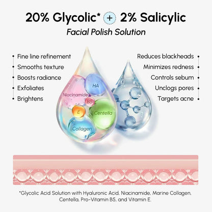 Maree Glycolic and Salicylic Acid Peel Pads for exfoliating and clearing acne-prone skin, shown in a skincare routine setting.