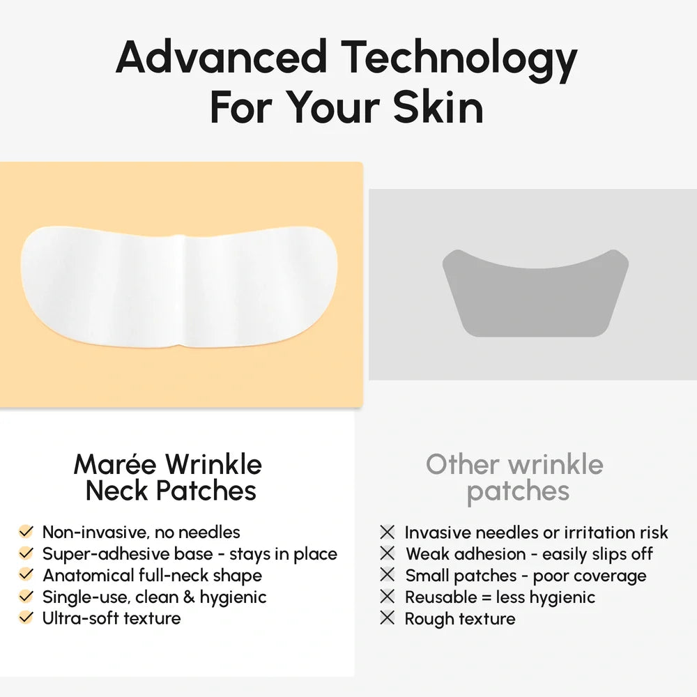 Maree lifting neck wrinkle patches applied to a person's neck to reduce fine lines and improve skin firmness.