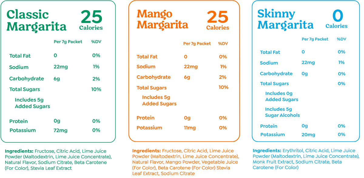 Craftmix Margarita Variety cocktail mix box with nutrition facts label, showcasing different flavors for making margaritas.