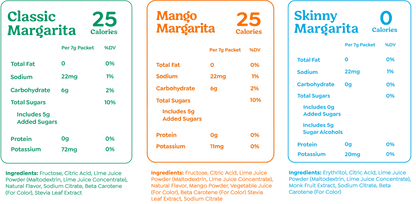 Craftmix Margarita Variety cocktail mix box with nutrition facts label, showcasing different flavors for making margaritas.