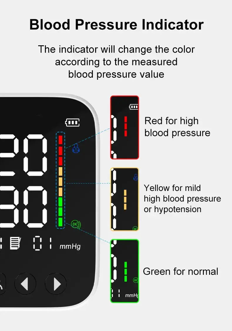 Med-Pat BP-S Arm Blood Pressure Monitor with easy-to-read display and one-touch operation, reliable home health device.