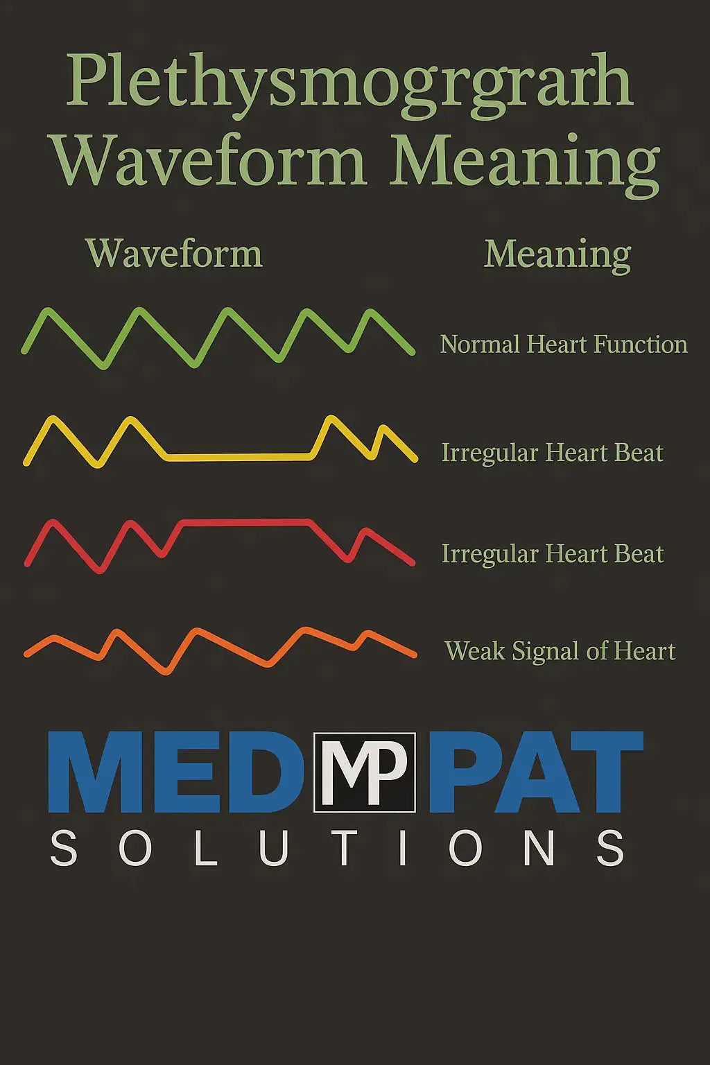 Med-Pat Ducky PXC-1 pulse oximeter showing SpO2 and pulse readings on a kid-friendly device by MedPat Solutions.