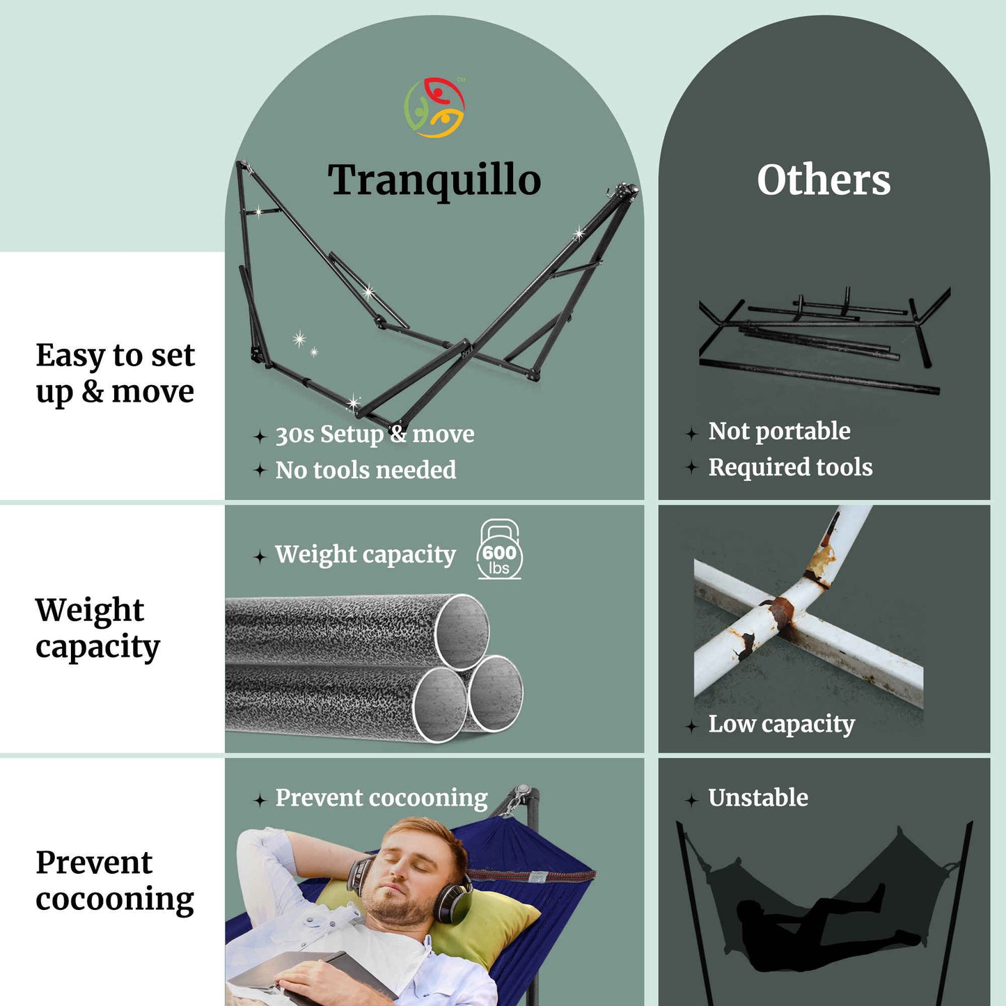Megsu Tranquillo universal hammock set with medium-sized stands, black fabric, perfect for relaxing outdoors or indoor lounging.