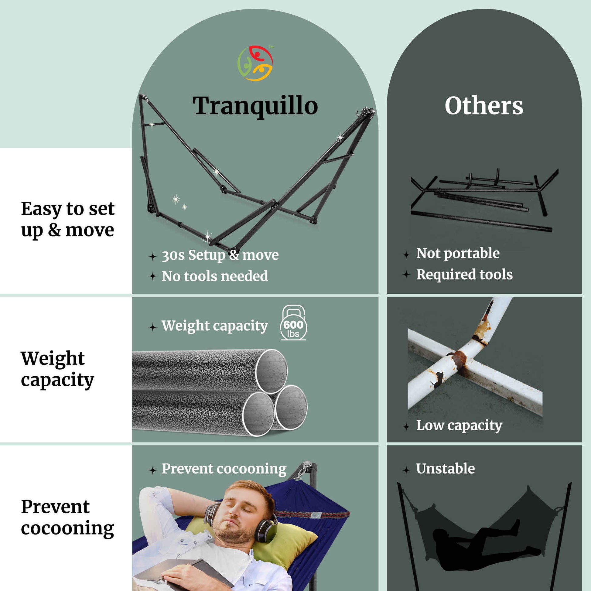 Megsu Tranquillo universal hammock set with medium-sized stands, black fabric, perfect for relaxing outdoors or indoor lounging.