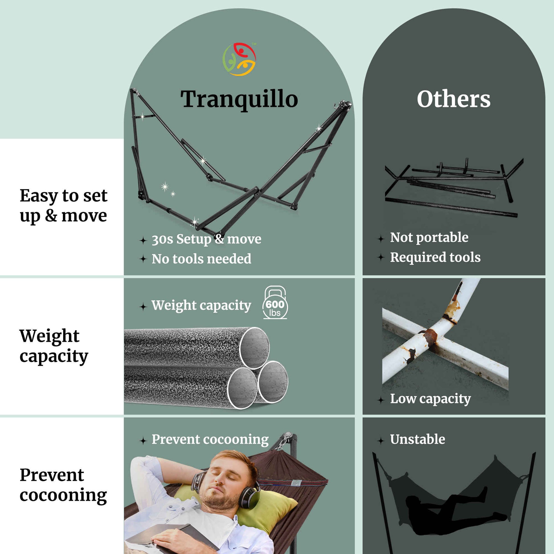 Megsu Tranquillo universal hammock full set with medium stands, showcasing black hammock fabric and sturdy supporting frame for relaxation.
