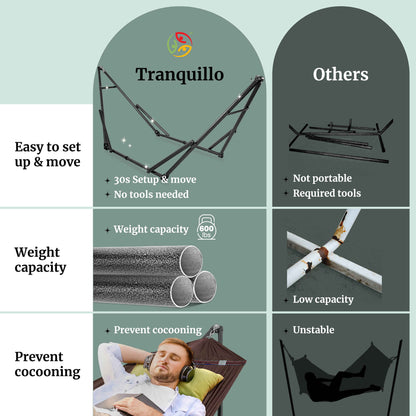 Megsu Tranquillo universal hammock full set with medium stands, showcasing black hammock fabric and sturdy supporting frame for relaxation.