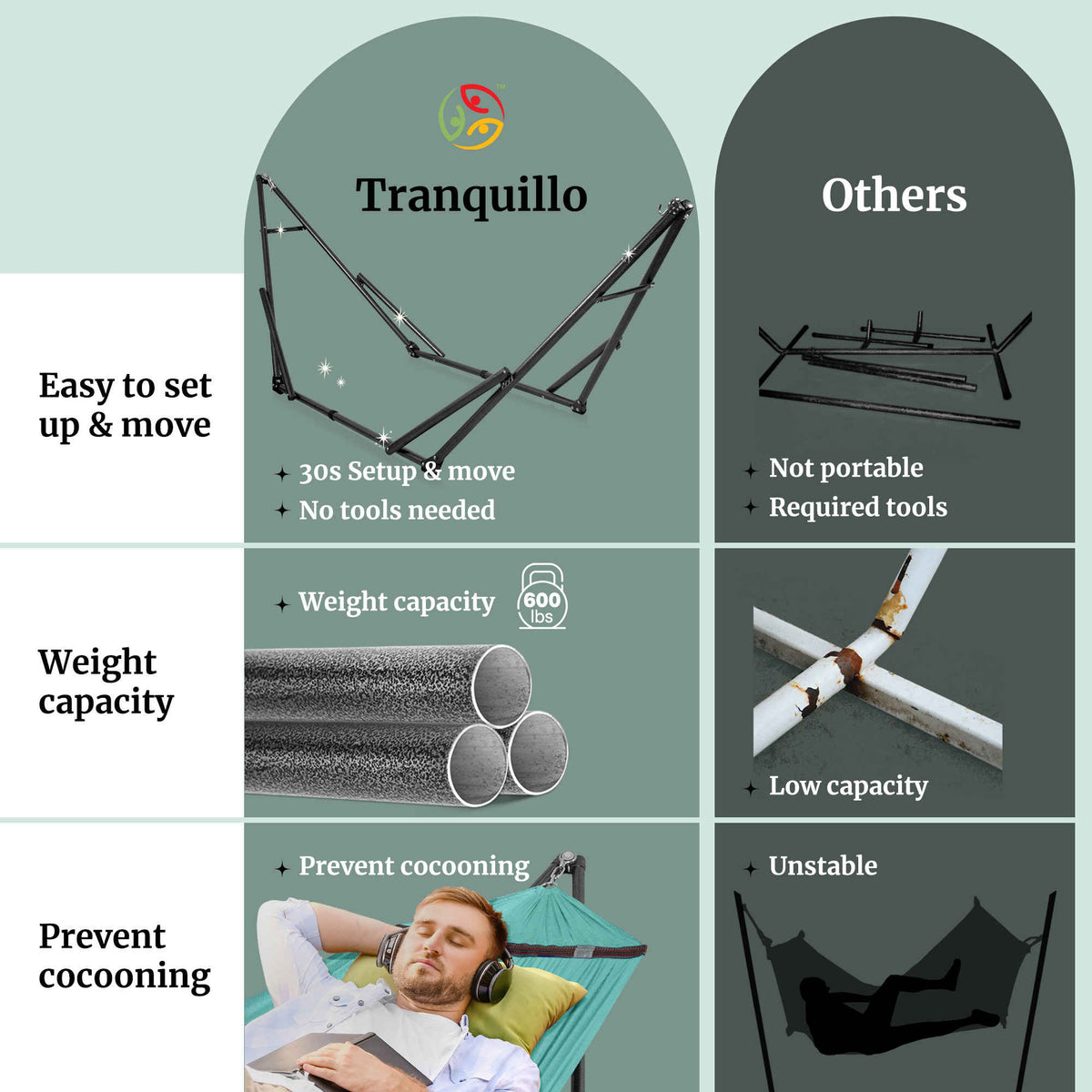Megsu Tranquillo universal hammock full set with medium-sized stands, black fabric, perfect for relaxing outdoor or indoor relaxation.