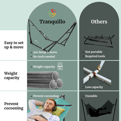 Megsu Tranquillo universal hammock full set with medium-sized stands, black fabric, perfect for relaxing outdoor or indoor relaxation.