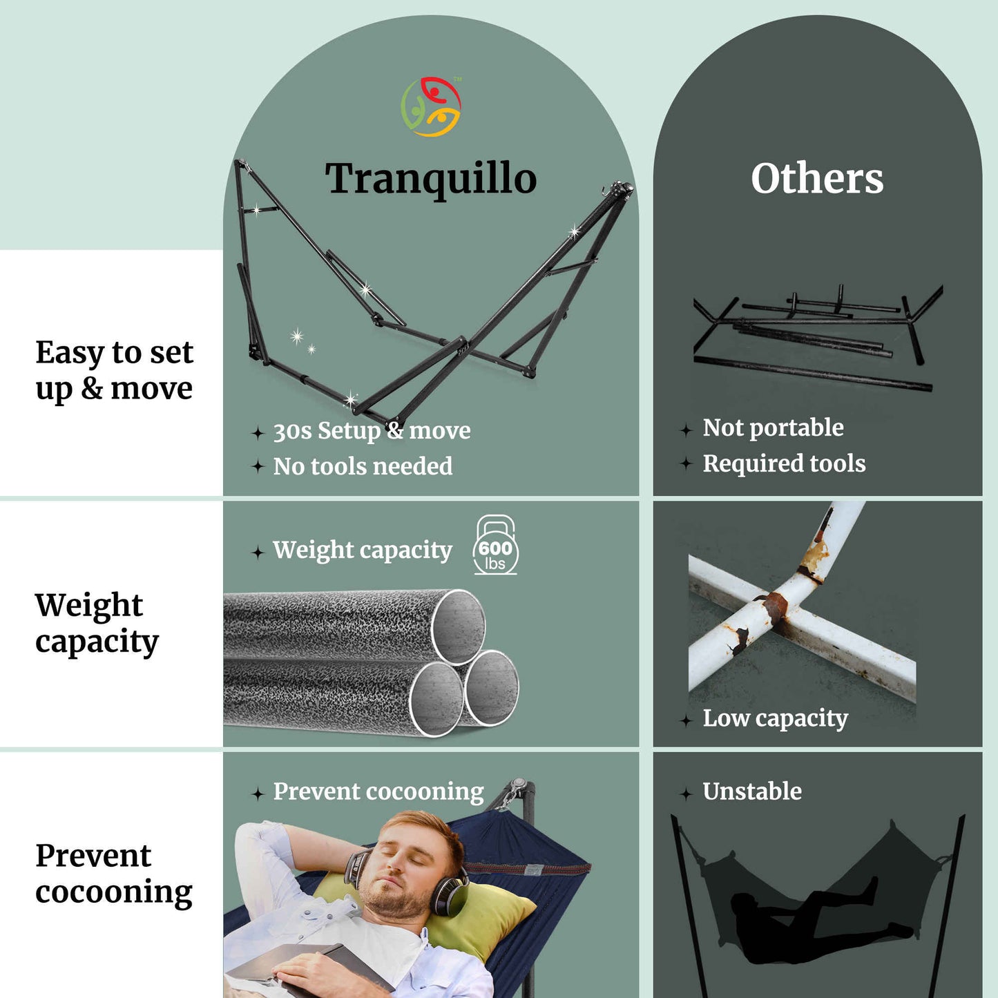 Megsu Tranquillo Universal Hammock set with medium-sized stands, black fabric, perfect for relaxing outdoors or indoor lounging.