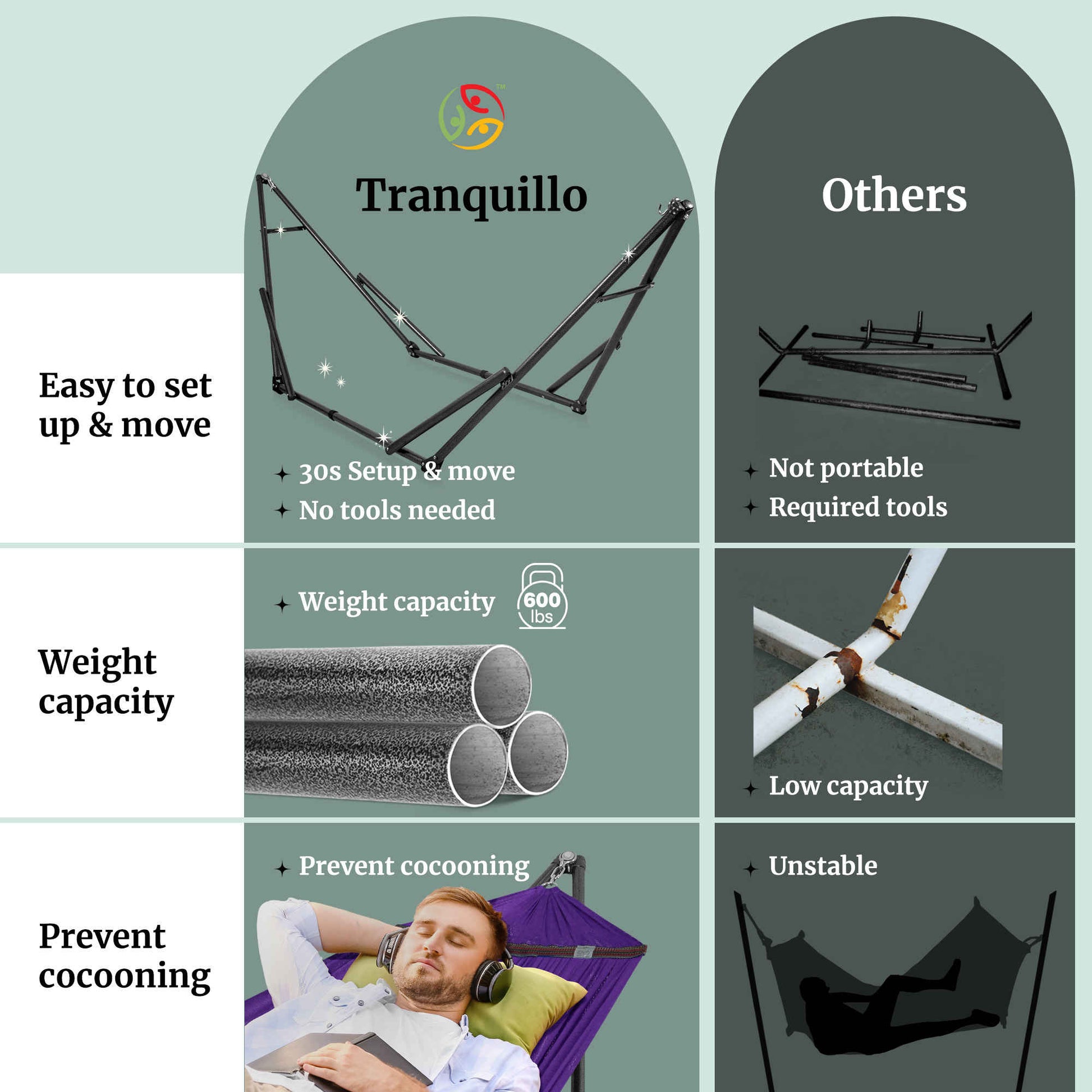 Megsu Tranquillo universal hammock full set with medium-sized stands, black fabric, perfect for relaxing outdoor or indoor use.
